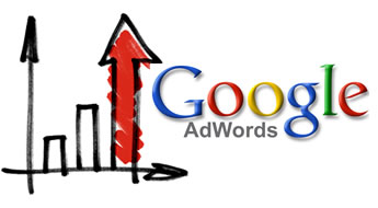 Quais são as principais métricas do Google AdWords?